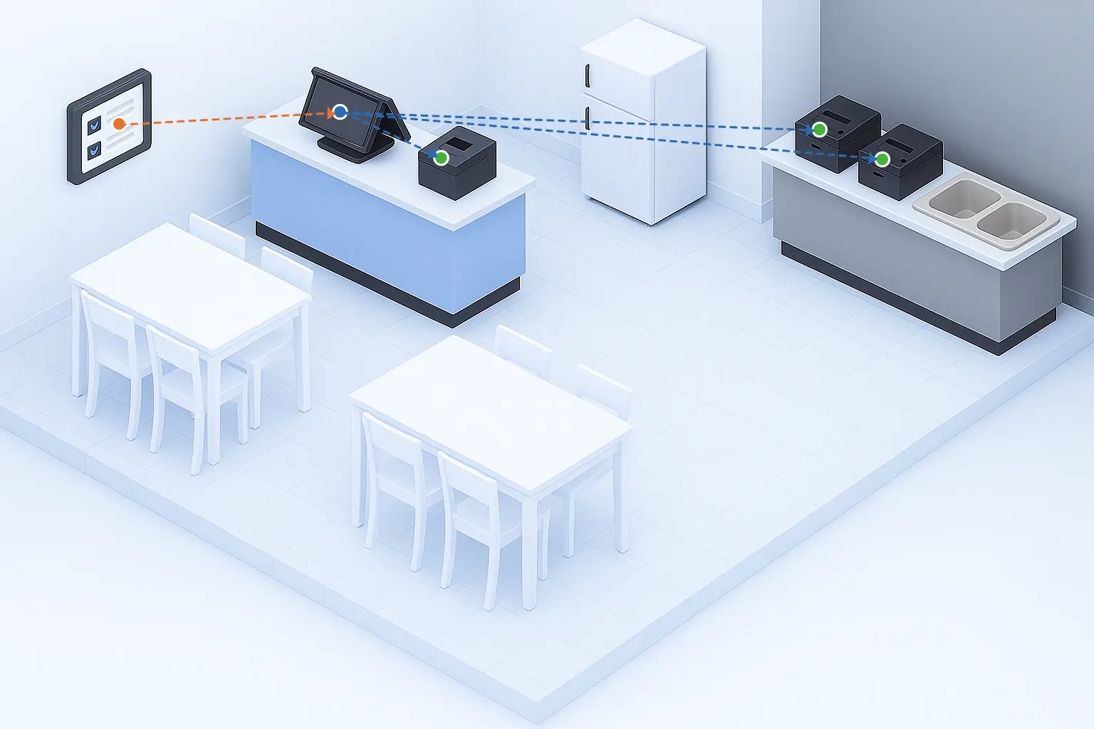 Product range for remote ordering by staff BrandK TYPE B Product range for remote ordering by staff
