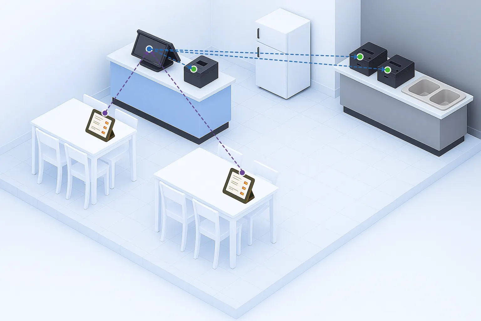 A product range that allows customers to order remotely at each table BrandK TYPE C A product range that allows customers to order remotely at each table